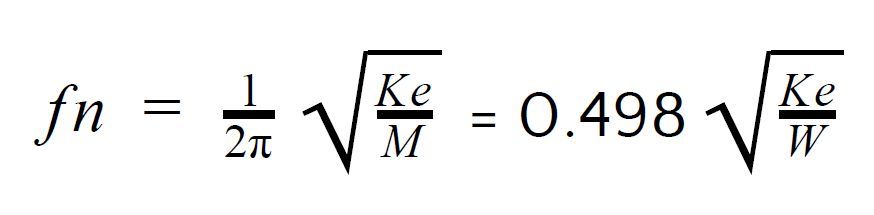 Natural frequency equation