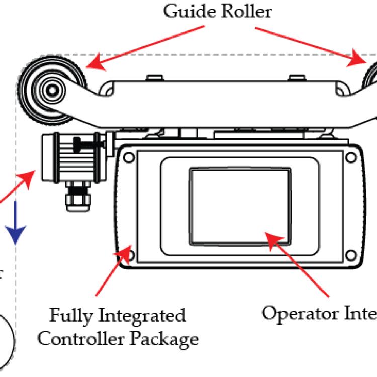 Components of a the compact web guiding system